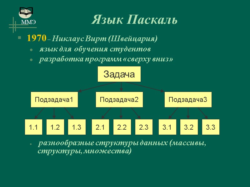 Язык Паскаль  1970 – Никлаус Вирт (Швейцария)  язык для обучения студентов 